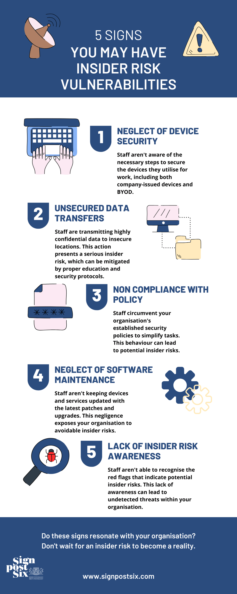 5 Signs Vulnerabilities Infographic