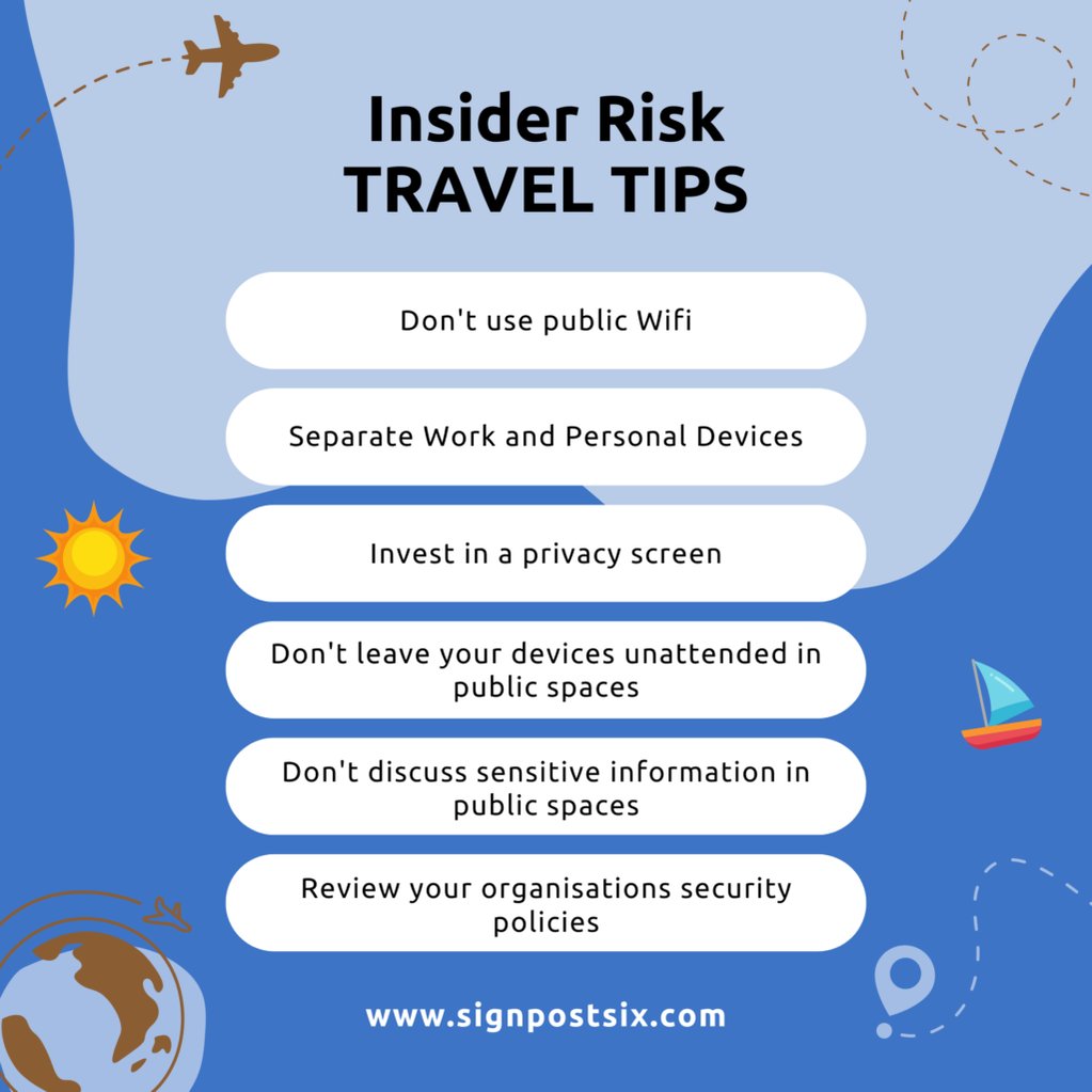Graphic, visually showcasing Signpost Six Insider Risk Travel Tips
